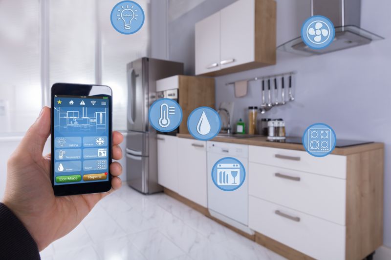 Smart Home Integration
